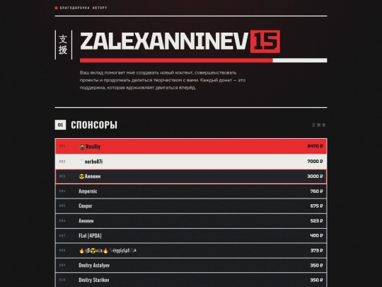 donate screenshot