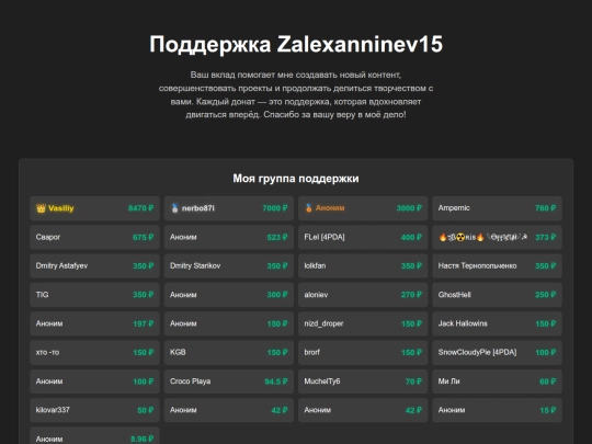 donate/index_old screenshot