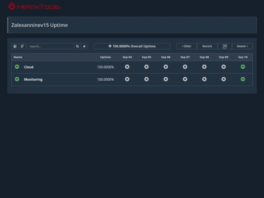 s/mon screenshot
