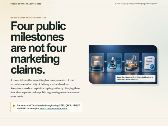 articles/four-public-milestones-not-four-marketing-claims screenshot