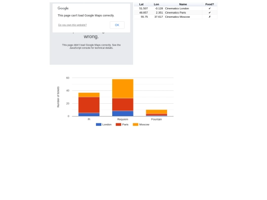 TareaHTML/ejercicio4 screenshot