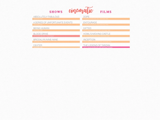 watch-list screenshot