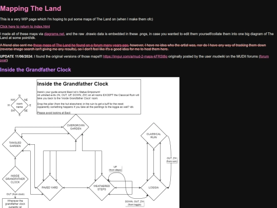 mud2/maps screenshot