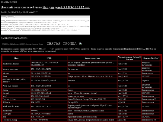 SITES/datas screenshot