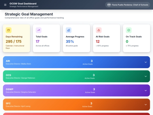 Updated_Dashboard screenshot
