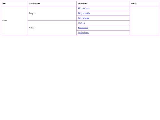 IHC/tabla para examen screenshot
