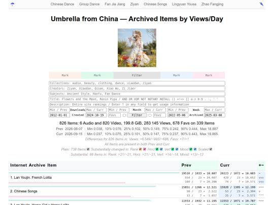 archive/archive-org-items screenshot
