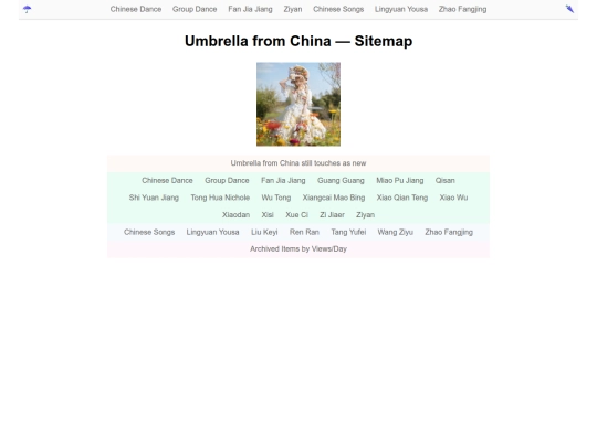 sitemap screenshot