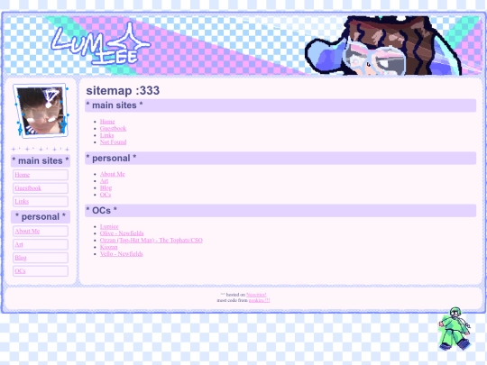 sitemap screenshot