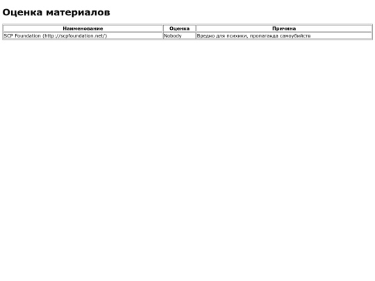 censor screenshot