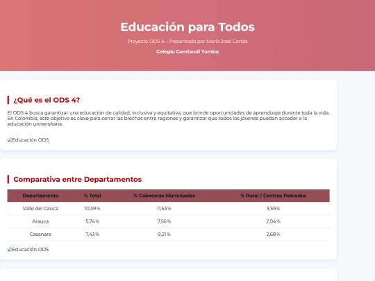 web screenshot