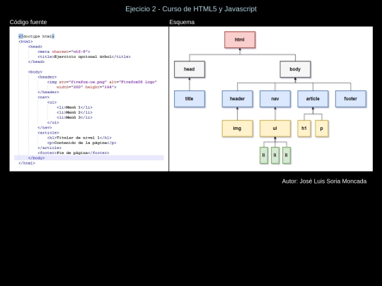 Ejercicio2 screenshot