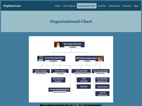 chart screenshot