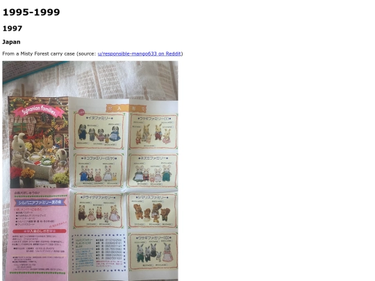 catalogs screenshot