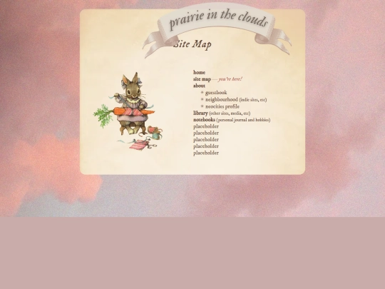 sitemap screenshot