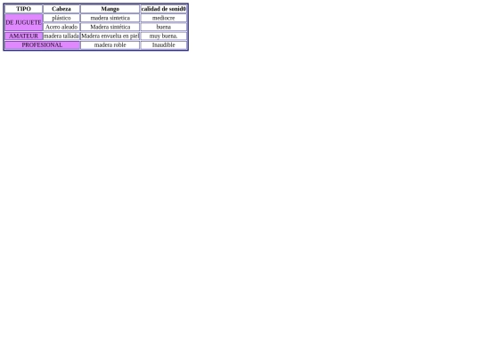 practica3 screenshot