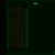 International Discord Invite Database avatar