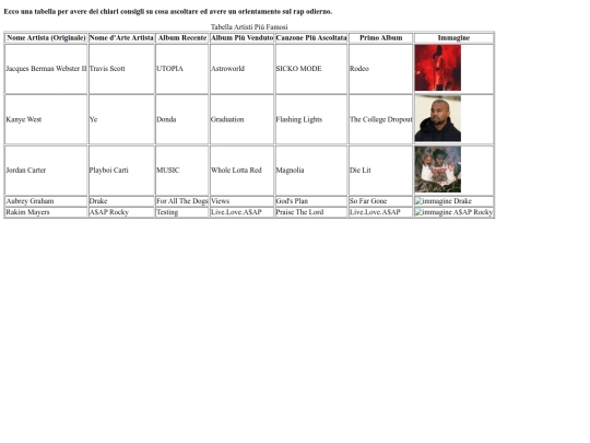 tabella screenshot