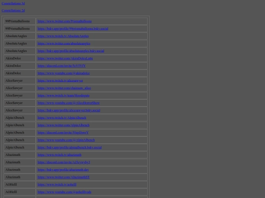 bin/Lenks screenshot