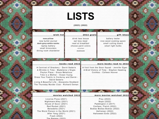 list2022 screenshot