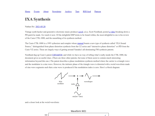 posts/ixa-synthesis screenshot