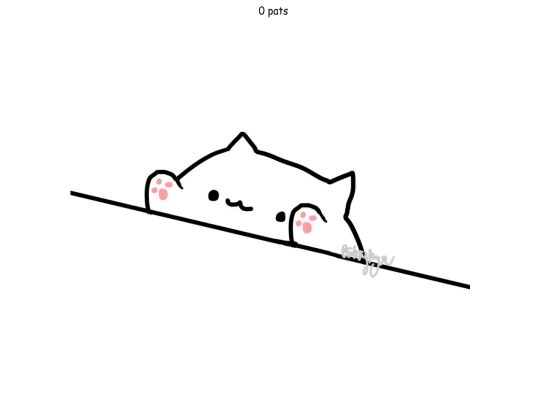 abongocat screenshot