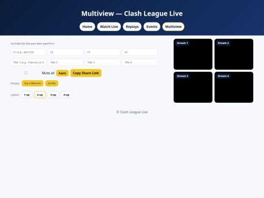 multiview screenshot