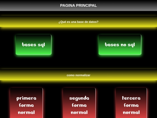 principal screenshot