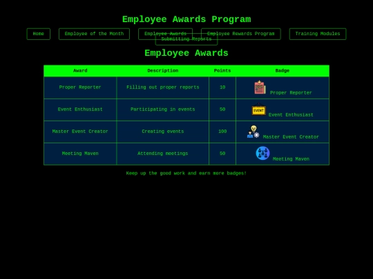 employeeawards screenshot