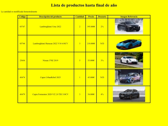tablas/primera-coches/tabla-de-productos screenshot