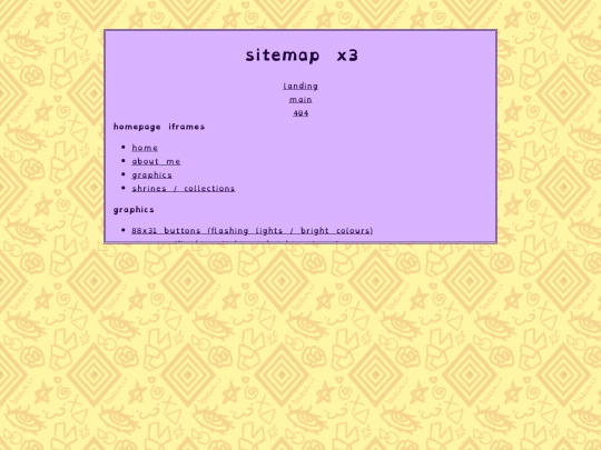 sitemap screenshot