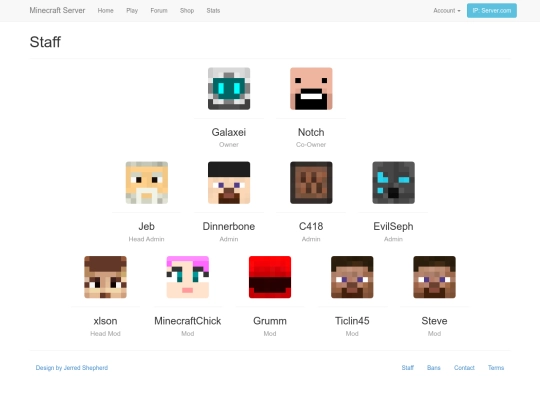 staff screenshot