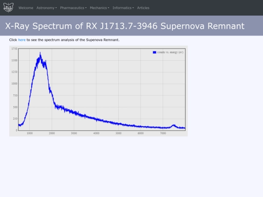 spectrum screenshot
