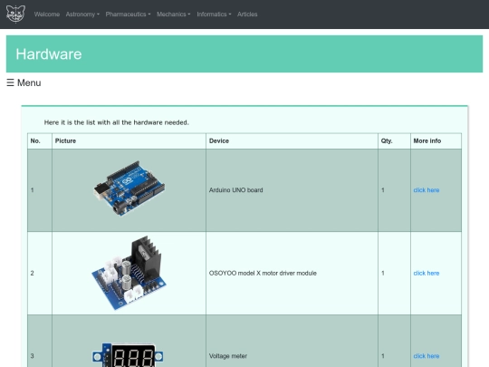 tijo/hardware screenshot