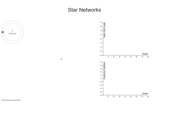 star screenshot