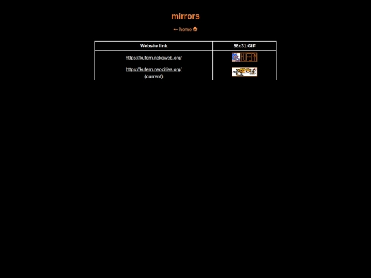 mirrors screenshot