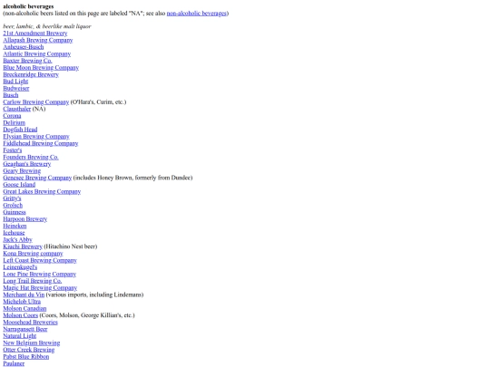 links/alcohol screenshot
