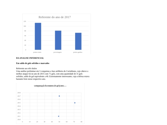 OutDocument/pg_0003 screenshot