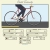 Pedal Furiously - Bicyle gear calculator avatar