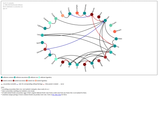 conneggtions1 screenshot