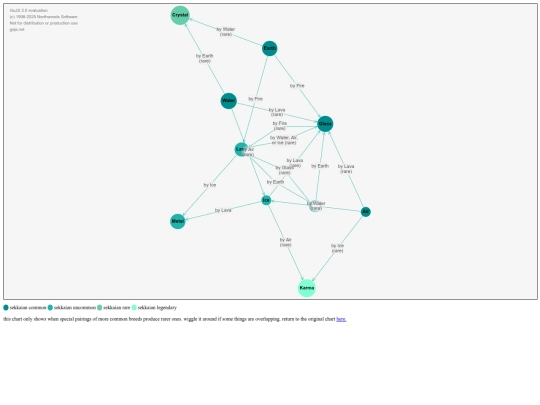 conneggtions2 screenshot