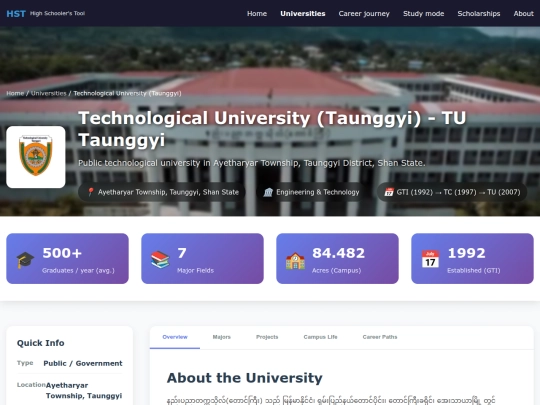 နည်း TUတောင်ကြီး screenshot