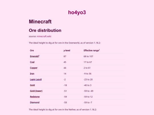 gaming/minecraft screenshot