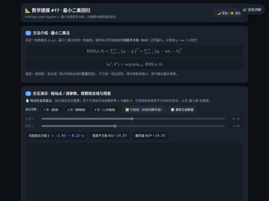 建模动画_17_最小二乘回归 screenshot