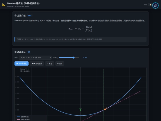 建模动画_18_Newton迭代法 screenshot