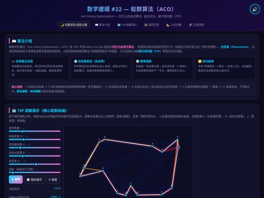 建模动画_22_蚁群算法 screenshot