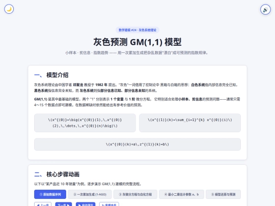 建模动画_24_灰色预测GM11 screenshot