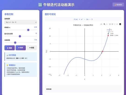 牛顿迭代法 screenshot