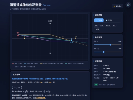 物理实验_22_薄透镜成像 screenshot