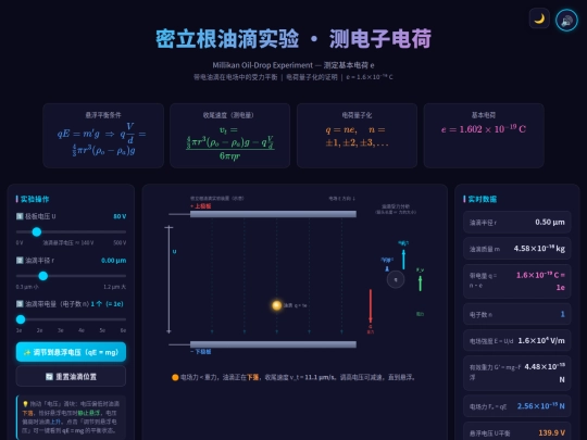 物理实验_24_密立根油滴实验 screenshot